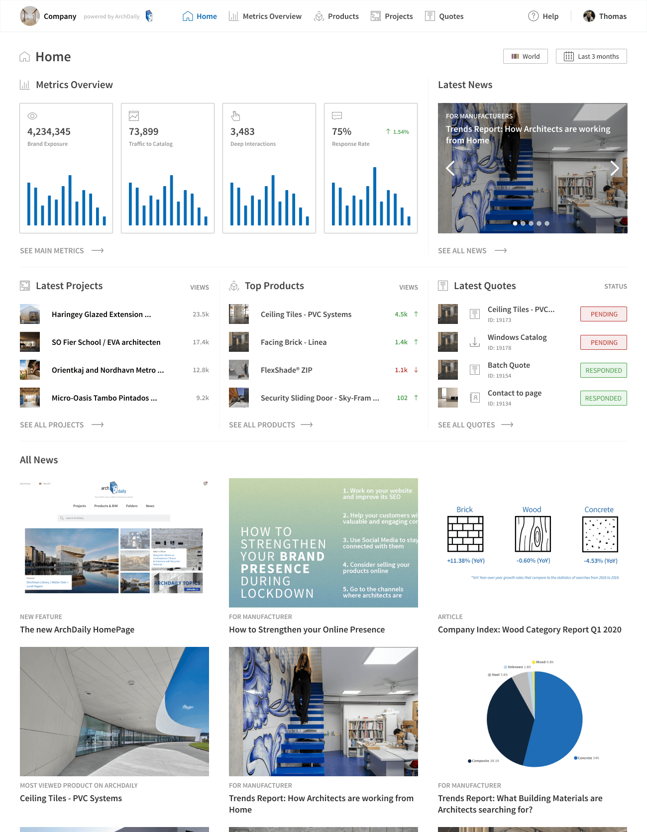 New ArchDaily dashboard home